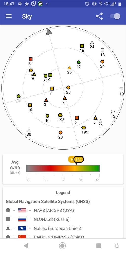 みちびき（QZSS）対応みたいです』 SONY Xperia XZ3 SO-01L docomo の