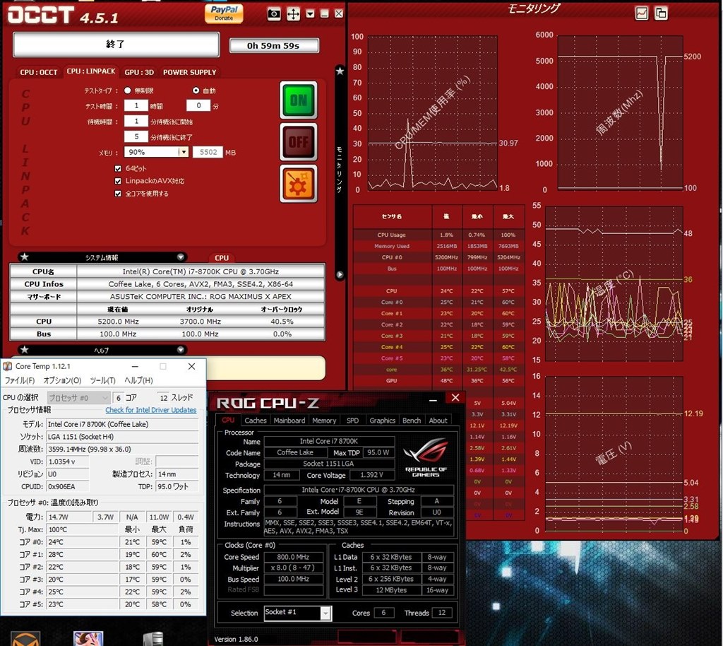 発熱に関してまとめ&ちょっとだけOCも』 インテル Core i7 発熱に関してまとめ&ちょっとだけOCも』 インテル Core i7