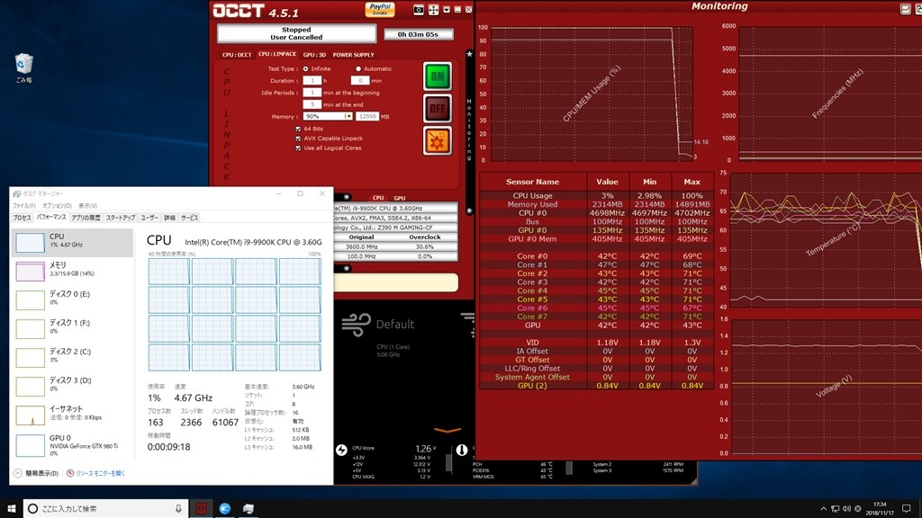 i7 9700k ！動作未確認！ 消費電力（発熱）を変えずにOC』 インテル Core i7 9700K BOX の