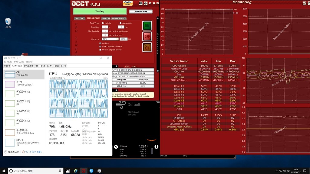 発熱に関してまとめ＆ちょっとだけOCも』 インテル Core i7