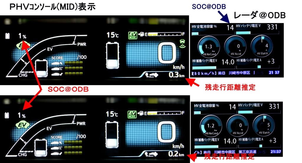 200v16a充電時のac電流値の挙動について トヨタ プリウスphv のクチコミ掲示板 価格 Com 200v16a充電時のac電流値の挙動について トヨタ プリウスphv のクチコミ掲示板 価格 Com