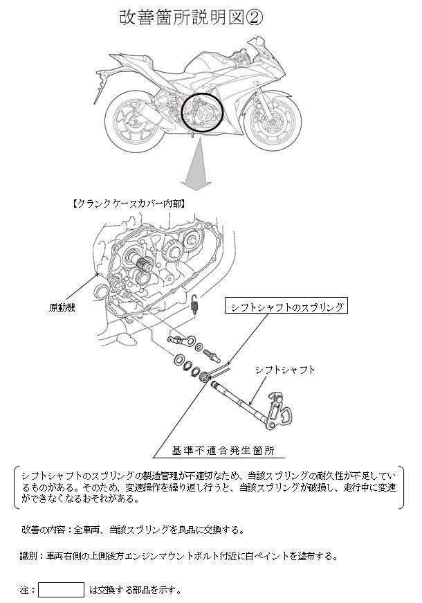 スズキgsx-S125/R125サービスマニュアル、パーツカタログ2点セット