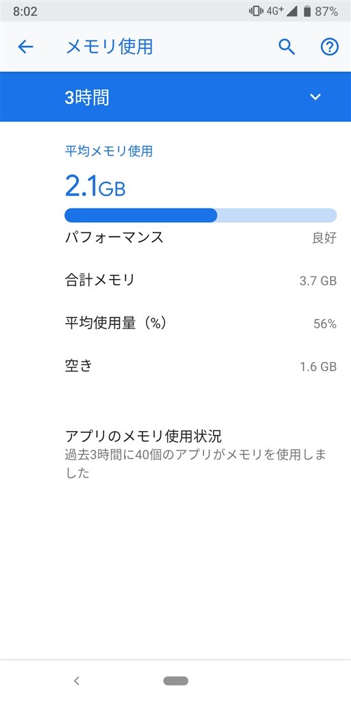 画面ロック解除後のフリーズ』 Google Google Pixel 3 64GB docomo の