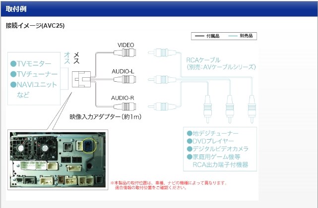 ナビ＆ＴＶチューナーについて』 ホンダ S660 のクチコミ掲示板 - 価格.com