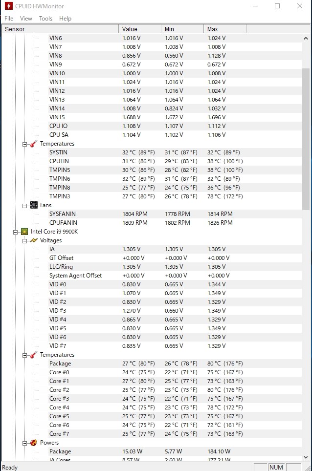 9900Kは予想通りでCPUクーラは外れ品？』 インテル Core i9 9900K BOX