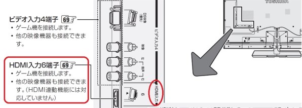 東芝 REGZAタイムシフトマシン DBR-M2008投稿画像・動画 - 価格.com