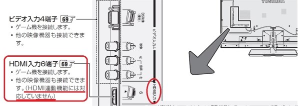 東芝 REGZAタイムシフトマシン DBR-M2008投稿画像・動画 - 価格.com