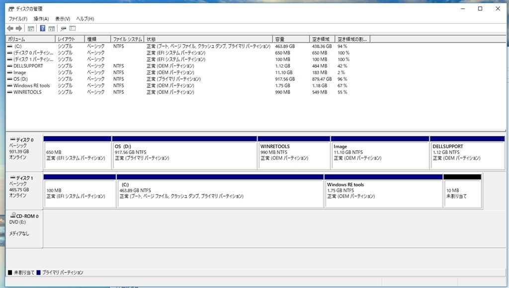 dell cd 起動 人気