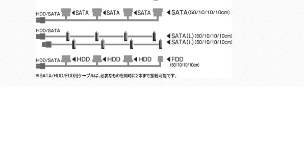 玄人志向 Krpw Gk650w 90 投稿画像 動画 価格 Com