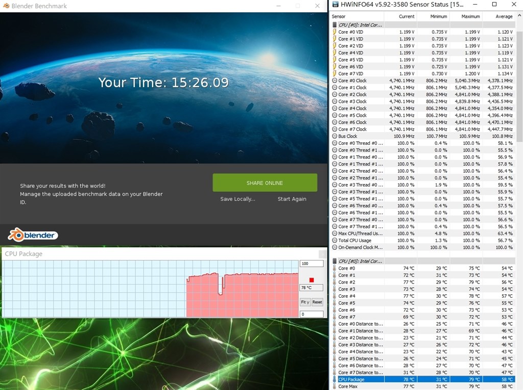 発熱情報【Blender Bench Mark】』 インテル Core i9 9900K BOX の ...