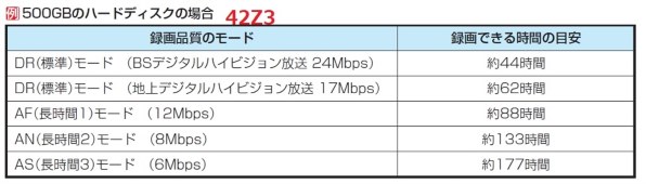 東芝 REGZA 37Z3 [37インチ]投稿画像・動画 - 価格.com