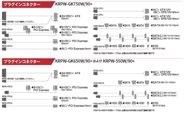 玄人志向 Krpw Gk550w 90 投稿画像 動画 価格 Com