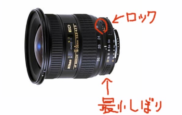 D600の操作方法が解りません！』 ニコン D600 ボディ のクチコミ