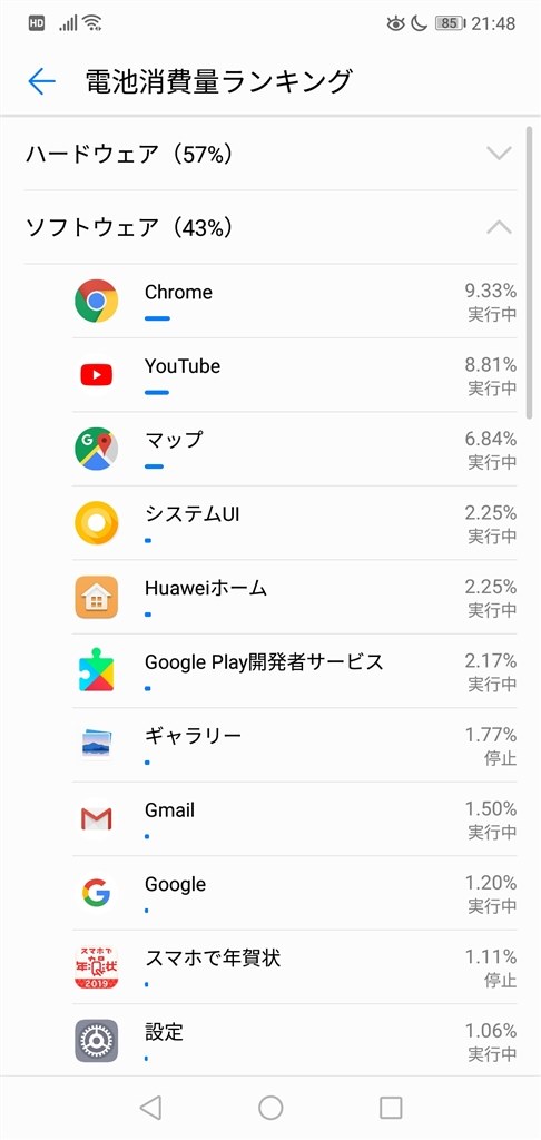 ユーチューブアプリの通知が来ない Huawei Huawei P20 Lite Simフリー のクチコミ掲示板 価格 Com