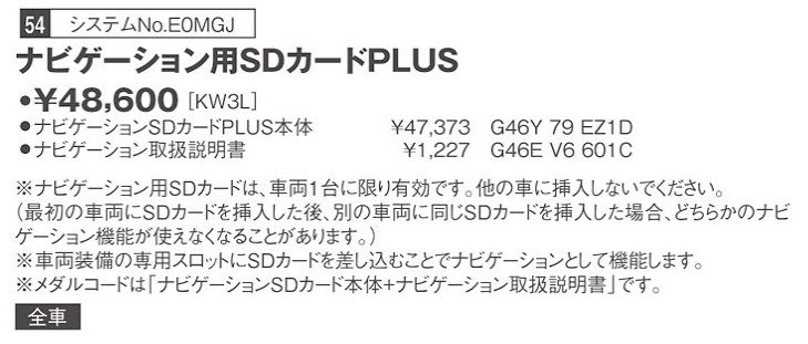 ＳＤナビ地図更新問題』 マツダ デミオ 2014年モデル のクチコミ掲示板 - 価格.com