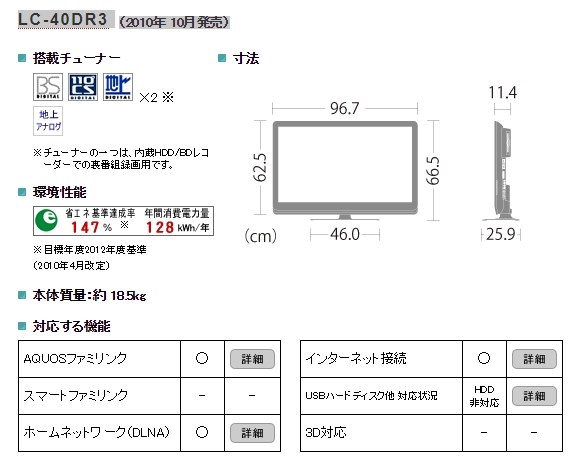 バッファロー HD-NRLC3.0-B [ブラック] 価格比較 - 価格.com