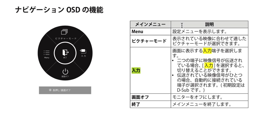 電源復帰について Lgエレクトロニクス 32mp58hq P 31 5インチ ブラック のクチコミ掲示板 価格 Com