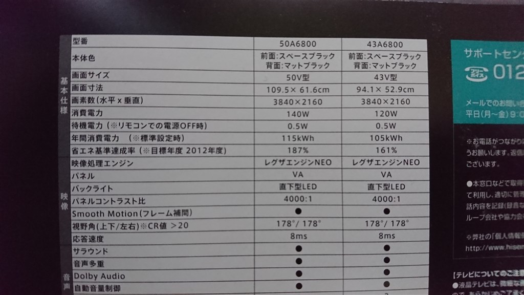 レグザzs1と比べて』 ハイセンス 43A6800 [43インチ] のクチコミ掲示板