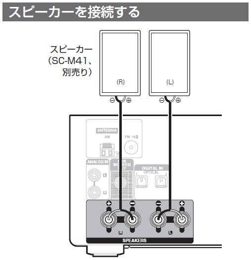 スピーカーを２セット 4台 を同時に鳴らせますか Denon Rcd M41 K ブラック のクチコミ掲示板 価格 Com