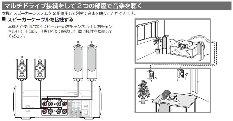 4 スピーカー つなげる