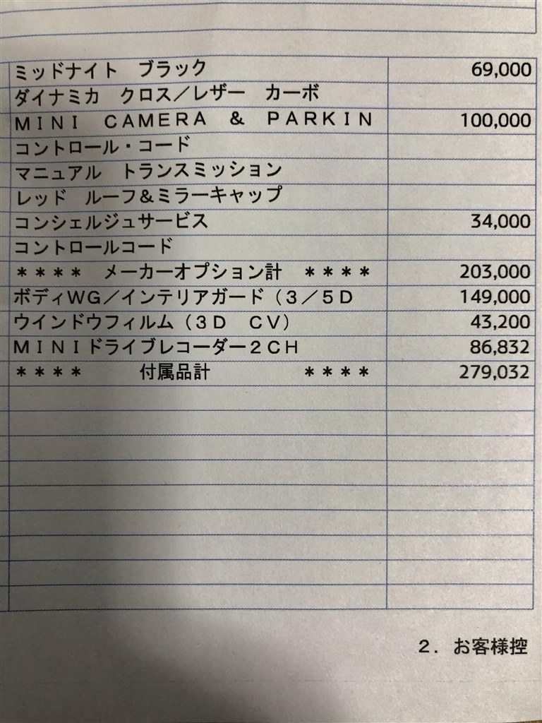 見積もりくれました ミニ Mini 3 Door 14年モデル のクチコミ掲示板 価格 Com