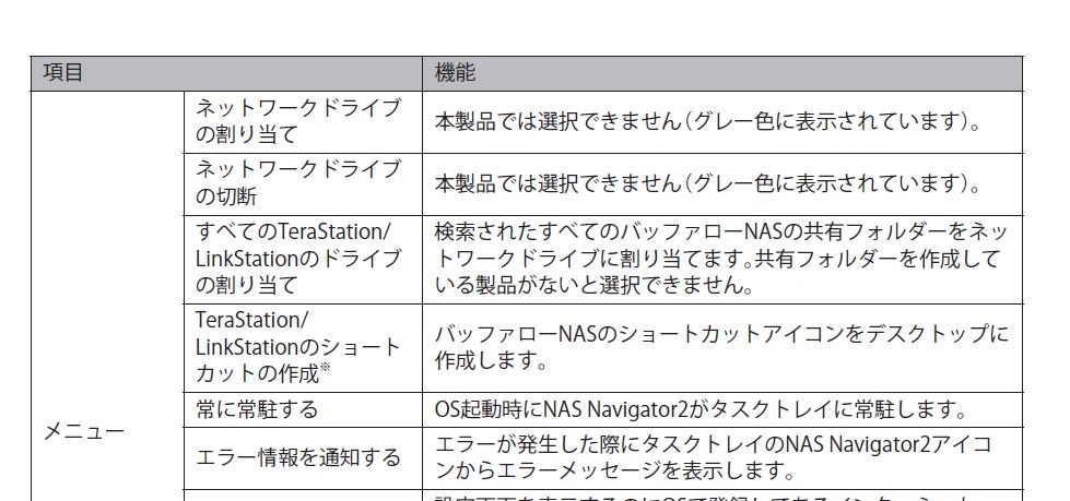 ネットワークドライブの割り当てができません バッファロー Linkstation Ls510d0201g のクチコミ掲示板 価格 Com