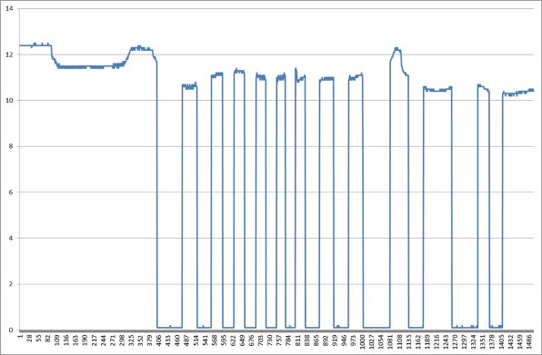 楽ナビ 対 ゴリラ パイオニア 楽ナビ Avic Mrp770 のクチコミ掲示板 価格 Com