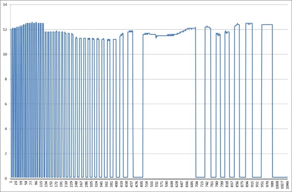 楽ナビ 対 ゴリラ パイオニア 楽ナビ Avic Mrp770 のクチコミ掲示板 価格 Com
