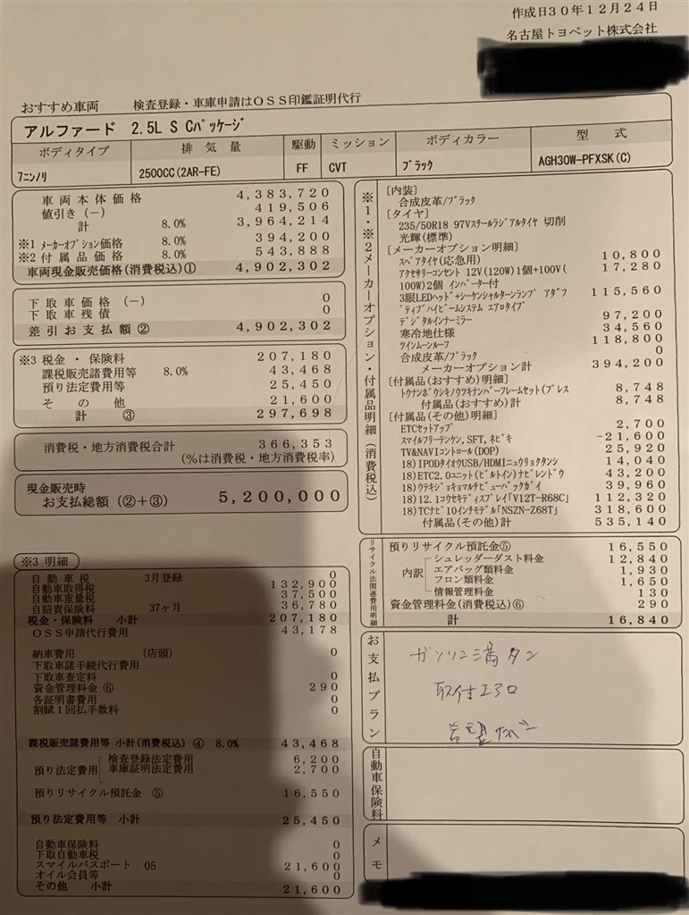 愛知県のディーラーについて』 トヨタ アルファード 2015年モデル の 