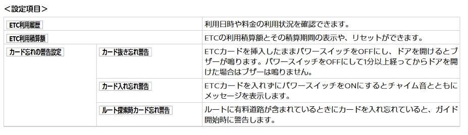 パワー電源を切りドアを開けた時になぜ警告音が 日産 リーフ 17年モデル のクチコミ掲示板 価格 Com