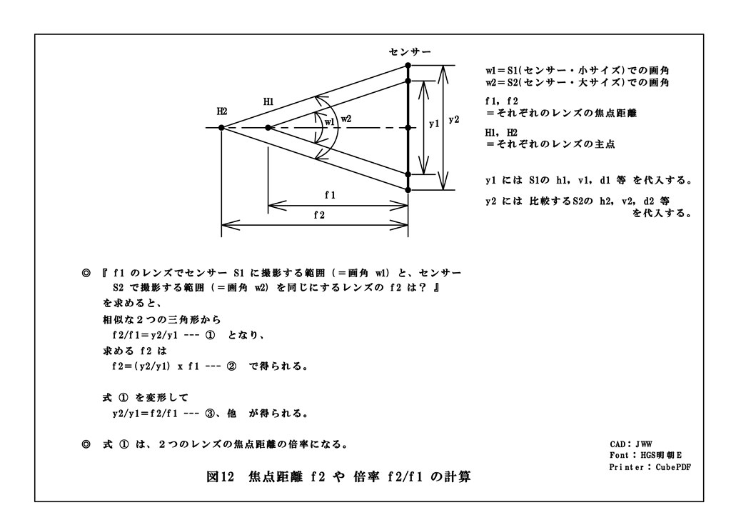 判換算 他 のレンズ焦点距離比率計算は 同じ計算方式で 富士フイルム Fujifilm X T3 ボディ のクチコミ掲示板 価格 Com