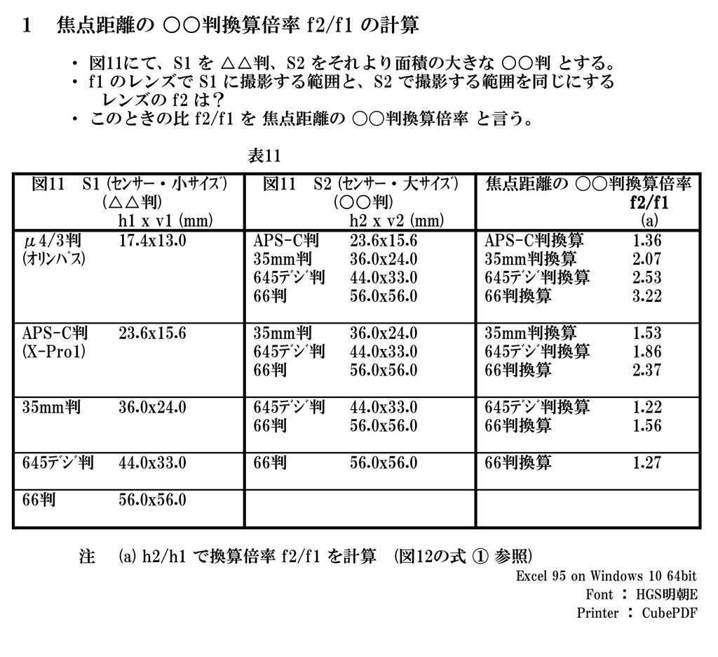 判換算 他 のレンズ焦点距離比率計算は 同じ計算方式で 富士フイルム Fujifilm X T3 ボディ のクチコミ掲示板 価格 Com