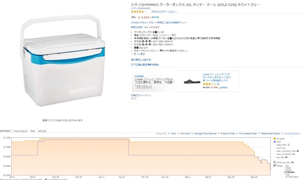 シマノ ホリデー クール 200 LZ-320Q [ホワイトブルー] 価格比較 - 価格.com