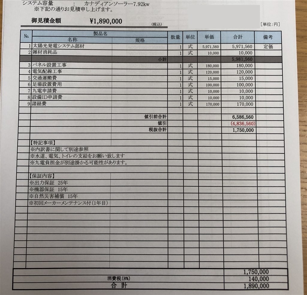 カナディアン 見積もり比較をお願いします。』 クチコミ掲示板 - 価格.com