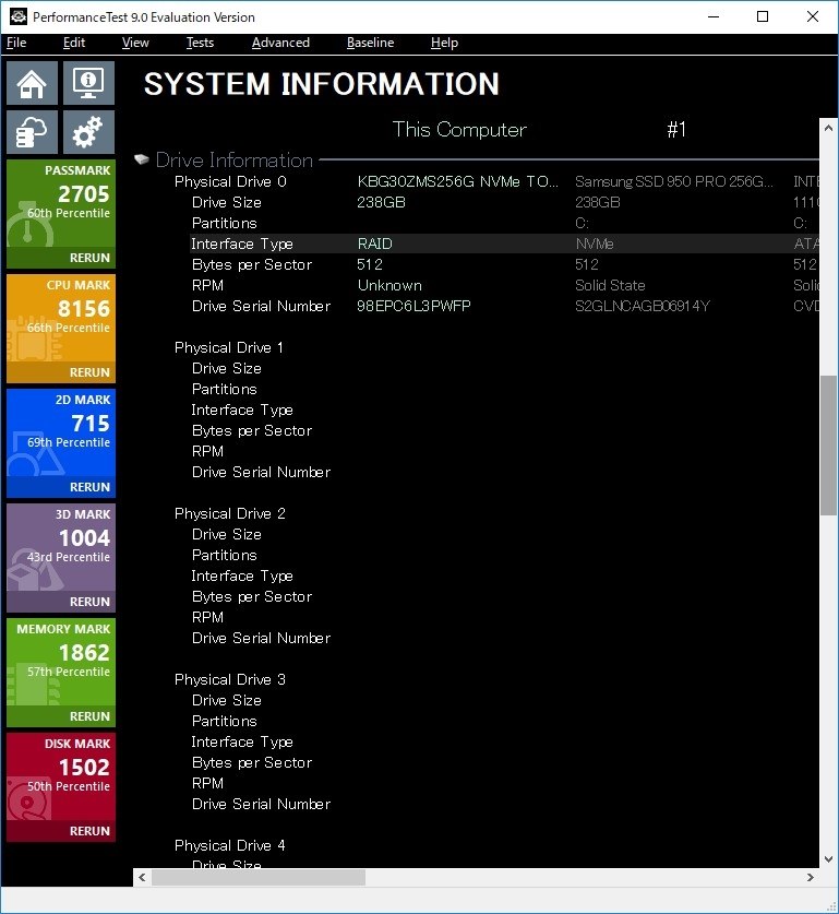 SSDの書き込み速度が遅い』 Dell Inspiron 14 5000 プレミアム SSDの書き込み速度が遅い』 Dell Inspiron 14 5000 プレミアム