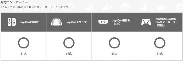 任天堂 Joy Con充電グリップ Hac A Esska 価格比較 価格 Com