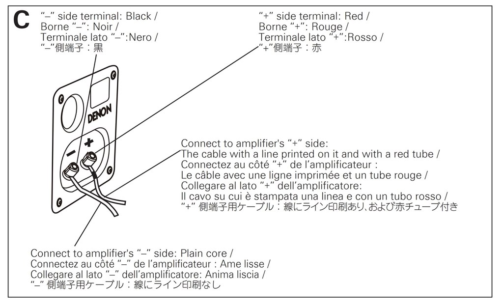 スピーカーのケイブル』 DENON SC-M41-BK [ブラック ペア] のクチコミ掲示板 - 価格.com
