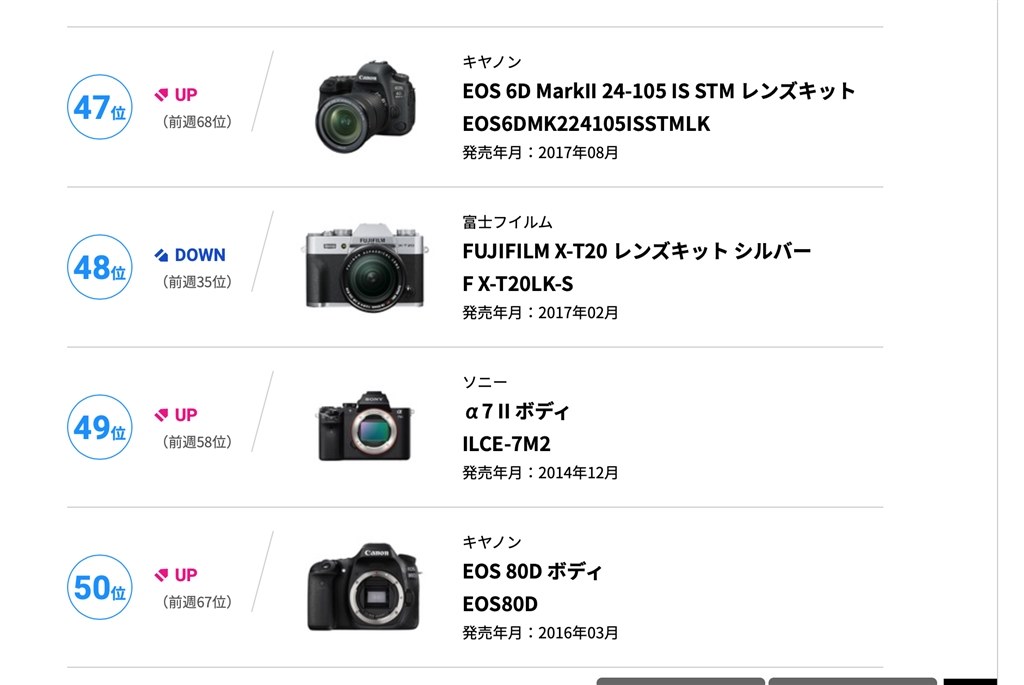 次のEOSR』 CANON EOS R ボディ のクチコミ掲示板 - 価格.com