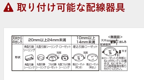 出しろ9 引掛埋込ローゼットへのシーリングライト取り付け方 クチコミ掲示板 価格 Com