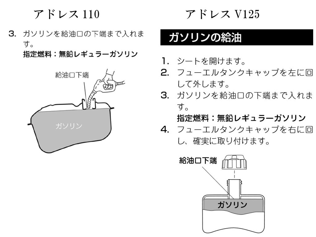 アドレス 110 コレクション ガソリン キャップ