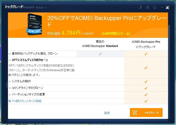 Aomei Backupper Standard 4 6 1 クチコミ掲示板 価格 Com