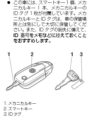 2015年～2016年式のTMAX530の合鍵(アナログキー)について』 ヤマハ TMAX のクチコミ掲示板 - 価格.com