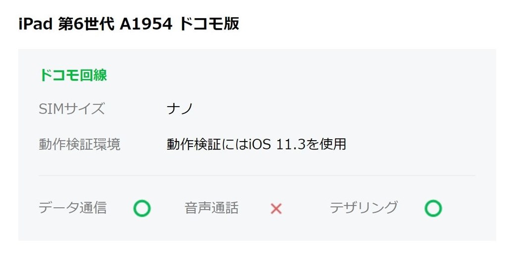 ラインモバイルSIM』 Apple iPad 9.7インチ 第6世代 Wi-Fi+