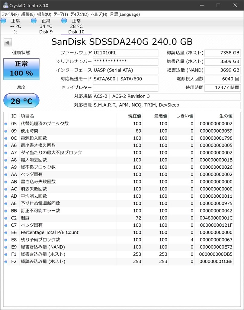 そろそろ寿命？』 Sandisk SSD PLUS SDSSDA-240G-G26 のクチコミ掲示板
