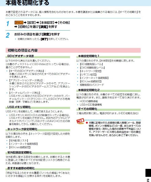 東芝2TB HDDブルーレイレコーダー DBR-Z260中古 説明書付き美品 東芝2TB HDDブルーレイレコーダー DBR-Z260中古 説明書付き美品 東芝