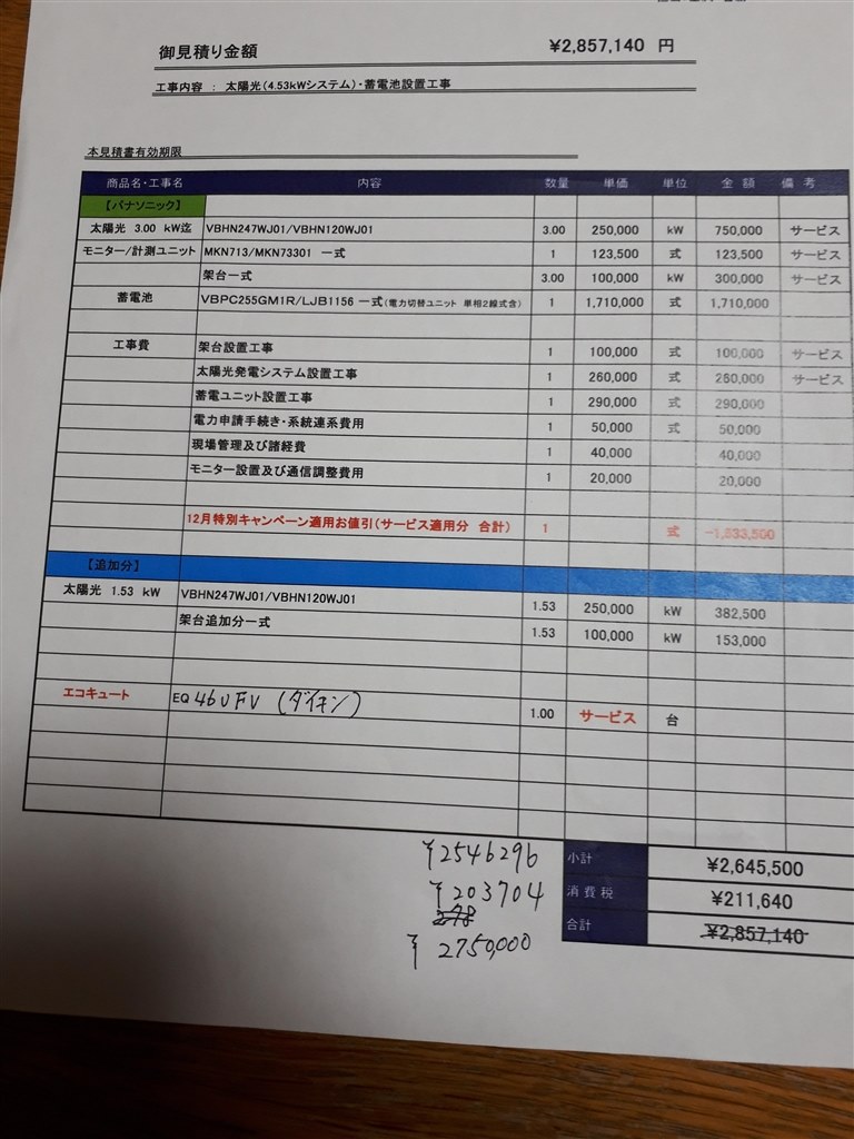 太陽光発電の見積書確認お願いします クチコミ掲示板 価格 Com