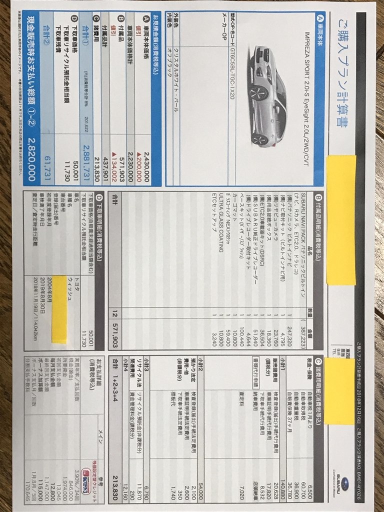 見積もり診断お願いします スバル インプレッサ スポーツ のクチコミ掲示板 価格 Com