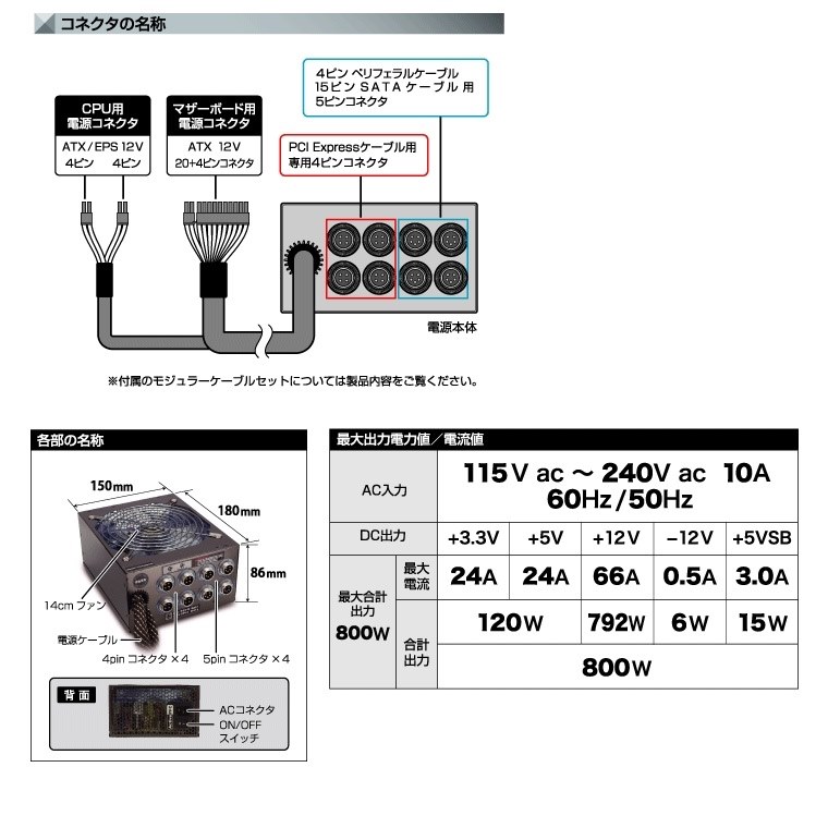 Z390 PHANTOMの電源について』 ASRock Z390 Phantom Gaming 6 の