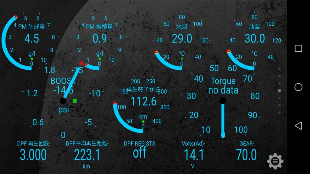 冬場のdpf再生間隔の距離が伸びているのですが マツダ Cx 8 のクチコミ掲示板 価格 Com