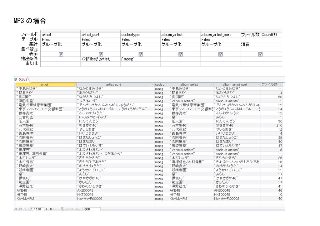 Qnap上でまともに使えるitunesサーバを構築する Qnap Ts 431p のクチコミ掲示板 価格 Com